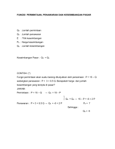 FUNGSI PERMINTAAN, PENAWARAN DAN KESEIMBANGAN PASAR
