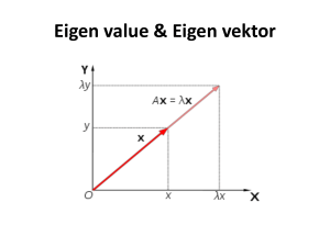 vektor eigen nilai eigen
