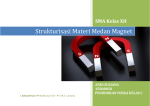 Strukturisasi Materi Medan Magnet - Medan Magnet created by Andi