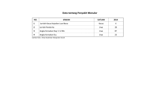 Data tentang Penyakit Menular