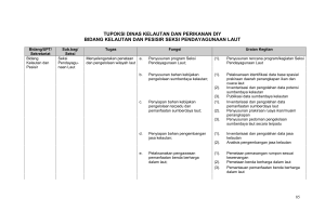 TUPOKSI DINAS KELAUTAN DAN PERIKANAN DIY BIDANG