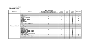 Tabel Persyaratan SMK BINUS UNIVERSITY