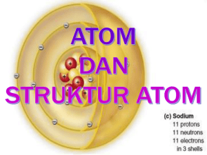 Atom dan Struktur Atom