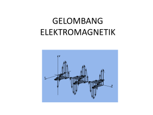 gelombang elektromagnetik