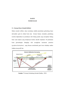 BAB III TEORI DASAR 3.1. Konsep Dasar Seismik Refleksi Dalam