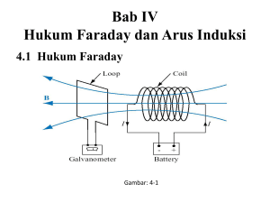 Hukum Faraday dan Arus Induksi