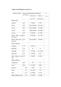 TABEL SUSEPTIBILITAS BATUAN Batuan/ Mineral Massa Jenis (10