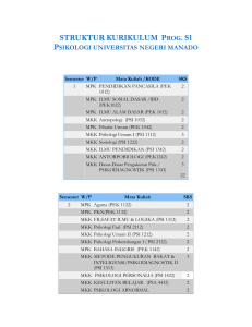 Struktur Kurikulum dan Persebaran SKS