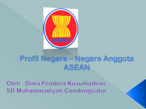 Profil Negara * Negara Anggota ASEAN