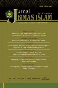 Jurnal Bimas Islam Vol. 9 No. 2 Tahun 2016