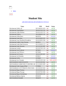 Student Site Halaman ke 1940 | Universitas Muhammadiyah Malang