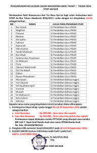 PENGUMUMAN KELULUSAN CALON MAHASISWA BARU TAHAP