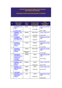 daftar perjanjian perbatasan negara (bilateral/trilateral)