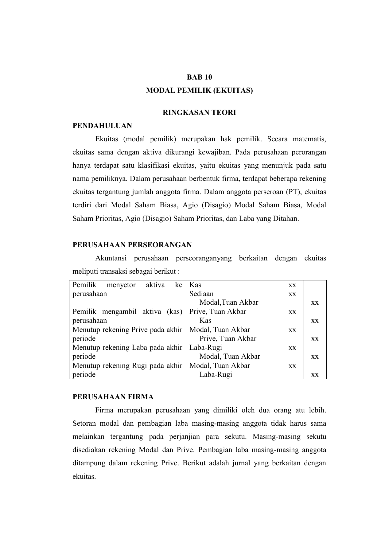 Contoh Laporan Ekuitas Pemilik Nusagates