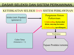 DASAR SELEKSI DAN SISTEM PERKAWINAN