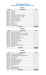 sebaran mata kuliah jurusan ski semester genap 2016-2017