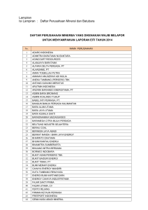 Lampiran Daftar Perusahaan Mineral dan Batubara