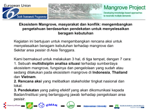 Ekosistem Mangrove, masyarakat dan konflik