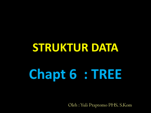 struktur data - stmik el rahma