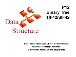 Algoritma BST = Data - Universitas Mercu Buana Yogyakarta