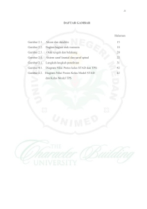 ix DAFTAR GAMBAR Halaman Gambar 2.1. Akson dan dendrite 15