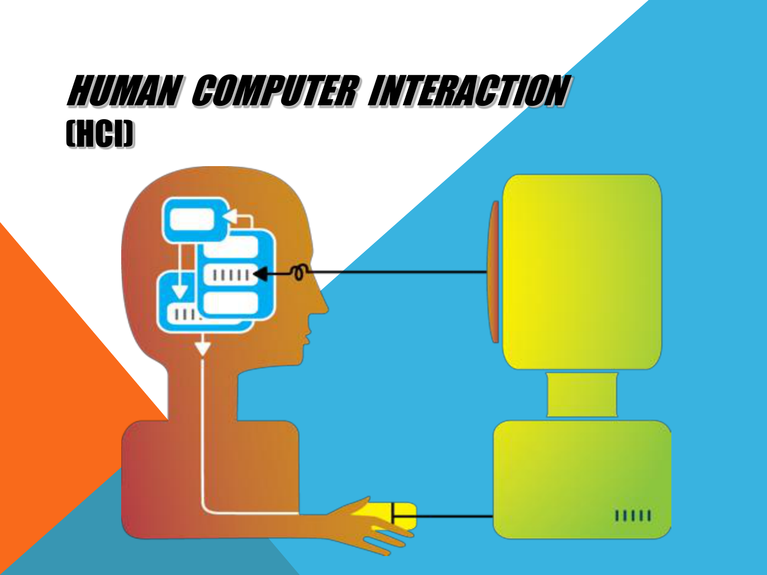 Human interaction. Human Computer interaction. Human Computer interface. HCI. Web Systems and Human-Computer interaction.