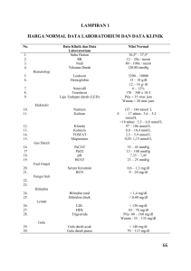lampiran 1 harga normal data laboratorium dan data klinik