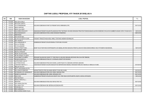 DAFTAR JUDUL PROPOSAL KTI TAHUN 2013KELAS A