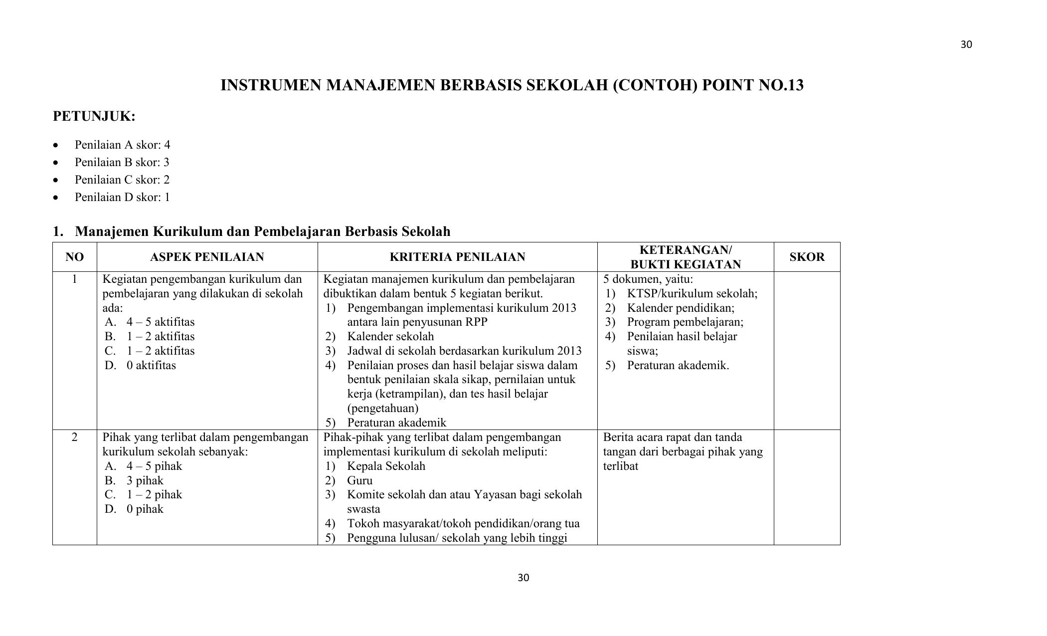 44+ Contoh Undangan Rapat Tim Pengembangan Kurikulum Gratis Terbaik