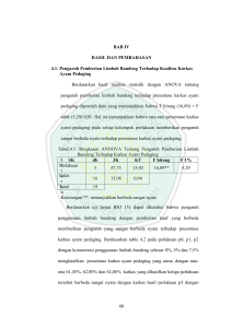 BAB IV HASIL DAN PEMBAHASAN 4.1. Pengaruh Pemberian