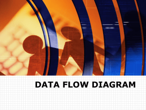 data flow diagram - Blog Dosen UPGRIS