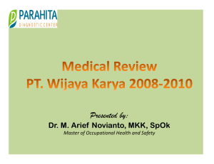 Medical Review Tahun 2008