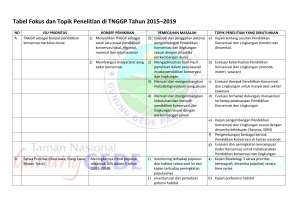 Tabel Fokus dan Topik Penelitian di TNGGP Tahun 2015–2019