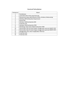 Kontrak Perkuliahan Pertemuan Materi 1 Pendahuluan 2 Judul