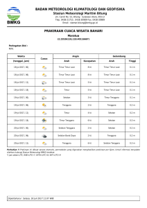 Prakiraan Cuaca Wilayah Pelayanan