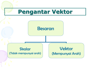 vektor-vektor dalam r2 dan r3