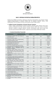 bab 5: indikasi investasi infrastruktur