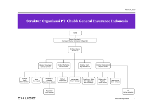 Org Chart PT Chubb General Insurance Indonesia (23Feb17)