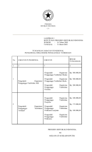 LAMPIRAN I KEPUTUSAN PRESIDEN