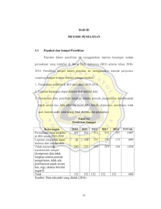 BAB III METODE PENELITIAN 3.1 Populasi dan