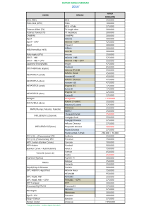 HARGA VAKSINASI - JULI 2016.xlsx