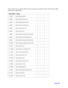 Daftar perusahaan publik di sektor keuangan yang