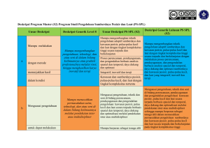 (S2) program studi pengelolaan sumberdaya pesisir dan laut (PS