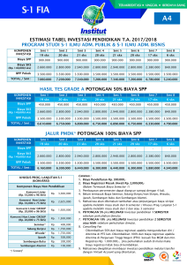 tabel biaya prog s1 fakultas ilmu administrasi