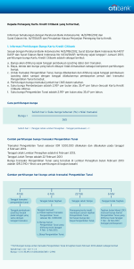 Informasi Sehubungan dengan Peraturan Bank Indonesia