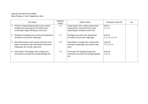 Analisis konteks IPA - SMK Negeri 6 Palembang