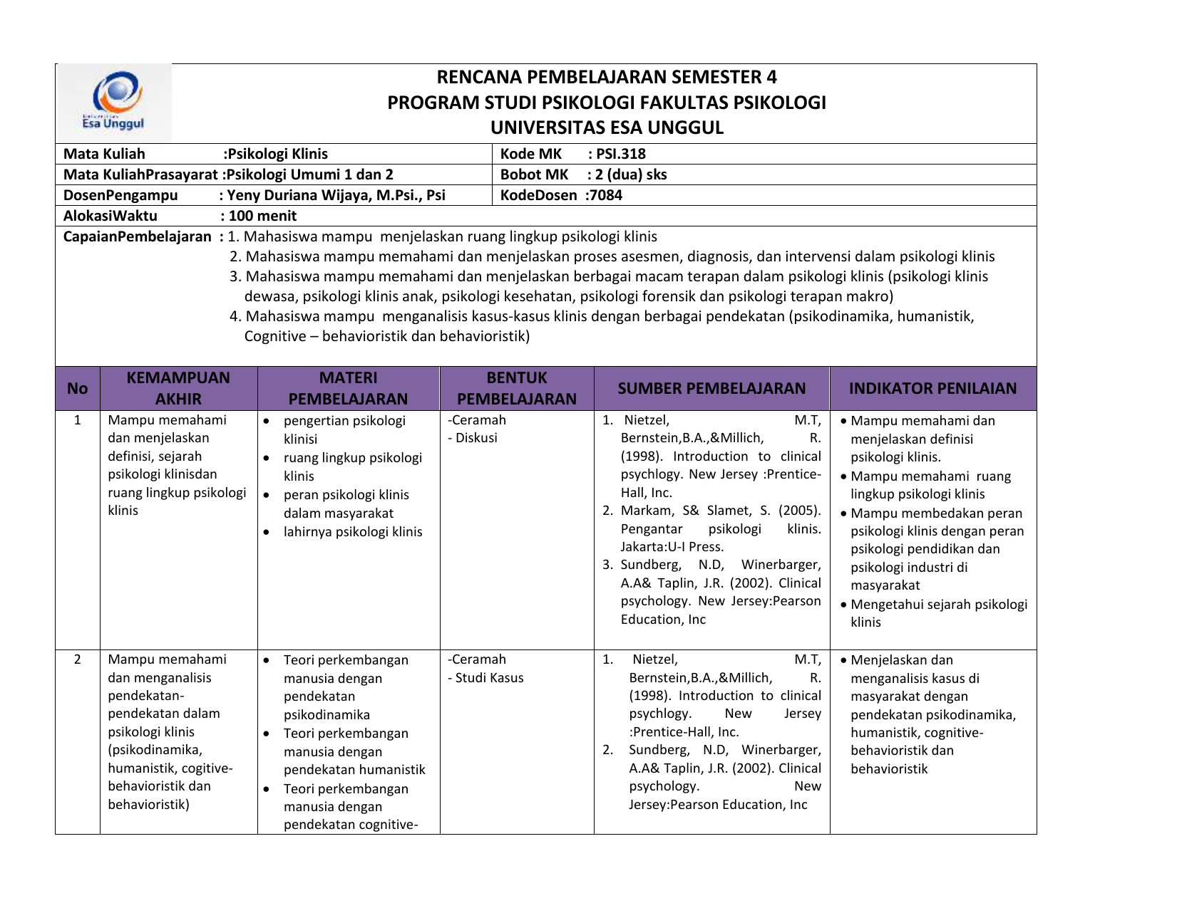 RPS PSI 318 Psikologi  Klinis 