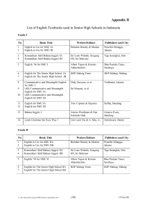 Appendix II List of English Textbooks used in Senior High