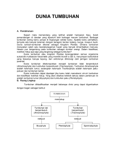 dunia tumbuhan - SMAN 78 Jakarta