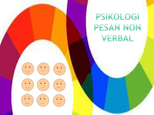 Psikologi pesan non verbal